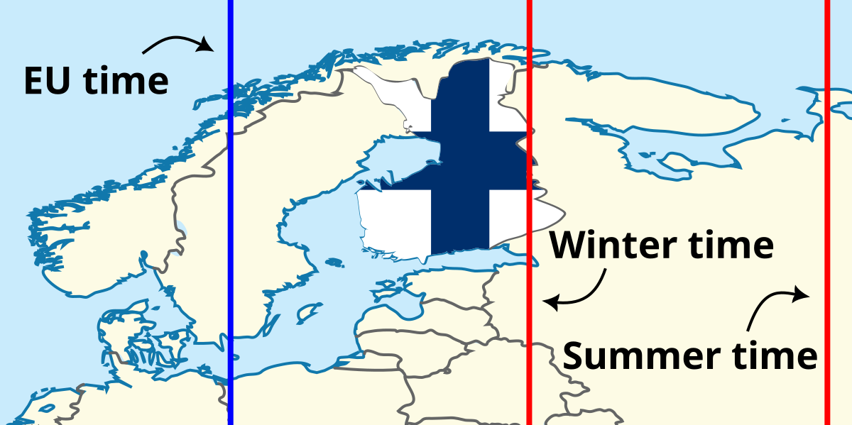 A map of time zones around Finland. Finland's borders have been highlighted with the colours of the Finnish flag. A blue line, labeled 