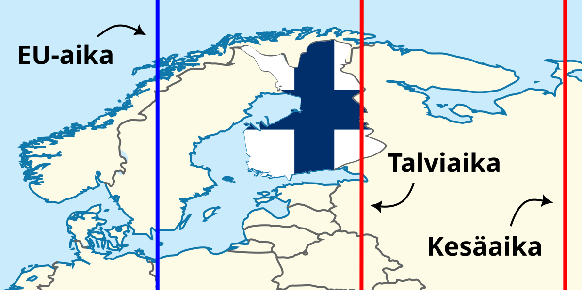 Kartta Suomea ympäröivistä aikavyöhykkeistä. Suomen rajat on korostettu Suomen lipun värein. Sininen viiva, joka on osoitettu EU-ajaksi, kulkee 15°E pituuspiirin mukaisesti. Talvi- ja kesäajaksi osoitetut punaiset viivat kulkevat 30°E ja 45°E pituuspiirien mukaisesti.